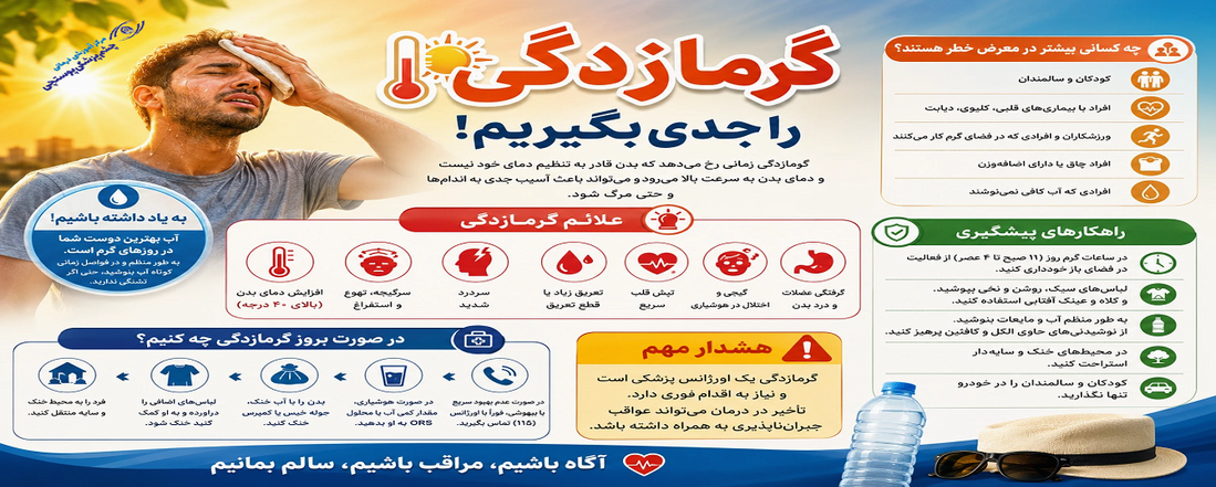 گرمازدگی