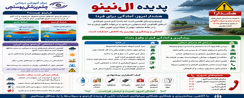 پدیده آل نینو
